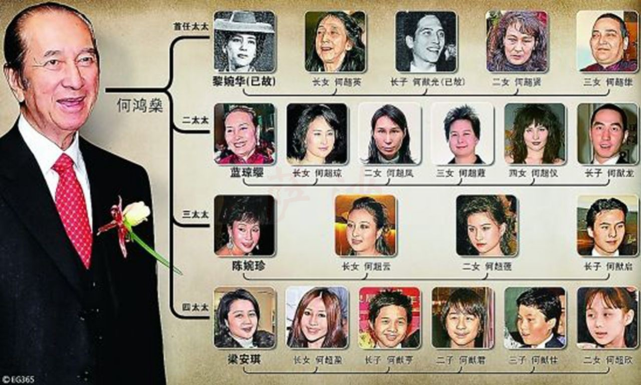 澳门四大家族 腾讯网