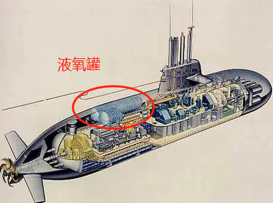 干货来袭,各国核潜艇总览