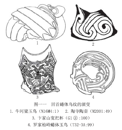 陶寺墓地彩绘陶器上的鸟纹