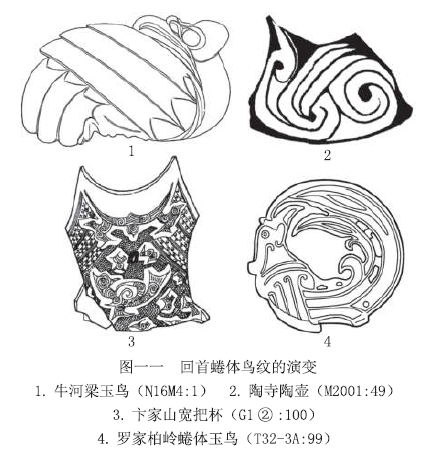 红山文化牛河梁n16m4:1玉鸟长颈勾喙,回首蜷体,身体部分刻画出非常