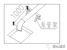 为了减少泵管对模板支撑体系的冲击力,砼泵管之立管不得与拟浇筑砼