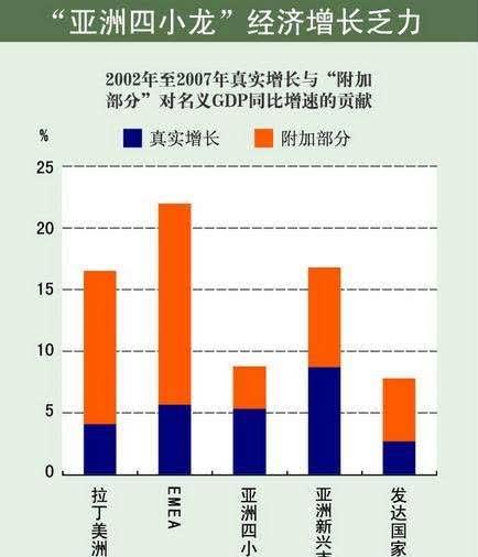 韩国面积和人口是多少_中国现有的国土面积和人口是多少(2)