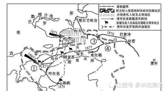 左宗棠收复新疆是大好事,为什么会有"海防"与"塞防"之