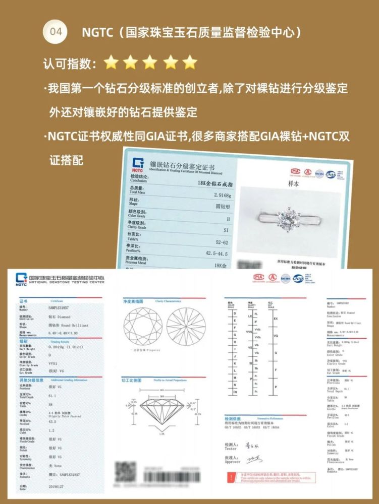 ngtc钻石证书ngtc证书是我国第一个钻石分级标准的创立者,是gia在中国