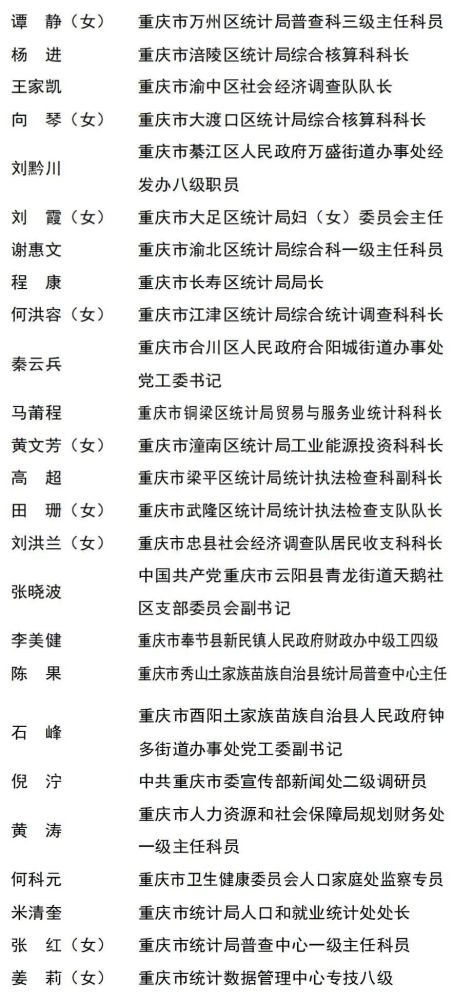 中国同性恋人口有多少_同性恋婚姻不合法 目前中国的同性恋人口有多少