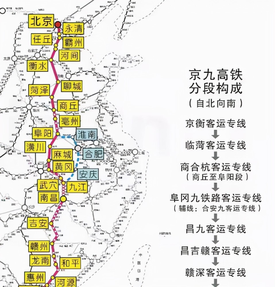 目前国家修建的京九铁路干线铁路运输量却只有京广线的2/3,客运量更是