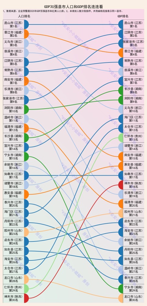 太仓人口分布_太仓犬(2)