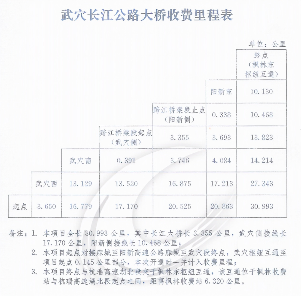 警察与人口比例标准_2019交通警察和警务辅助人员安全防护规定(3)