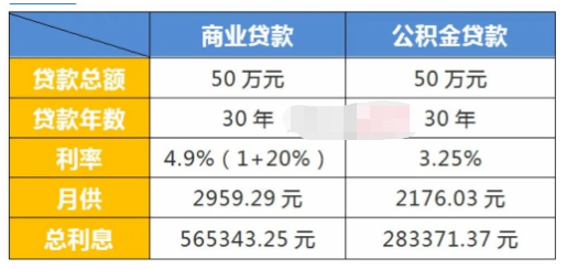 2021年潢川人口_2021年公务员考试,潢川县这些人进入考察名单 有你认识的吗