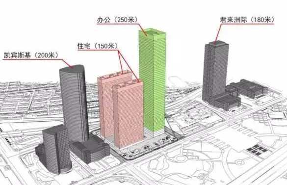 绿地中央广场层高图 项目建成后将与太湖广场现有的国金中心,世金