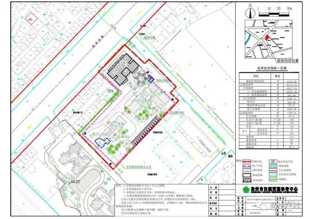 高州"永盛翡翠苑"地块修改规划方案公示,速来了解!