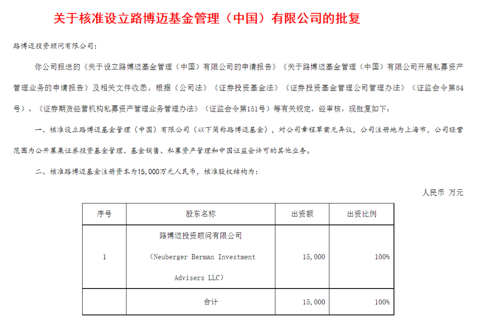 又一家外资独资基金公司来了!路博迈基金正式获批