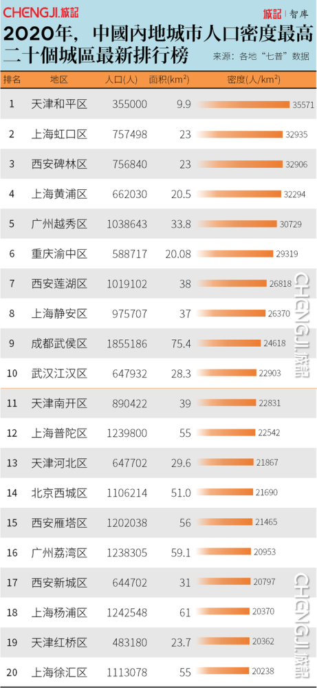 雁塔人口网_雁塔圣教序