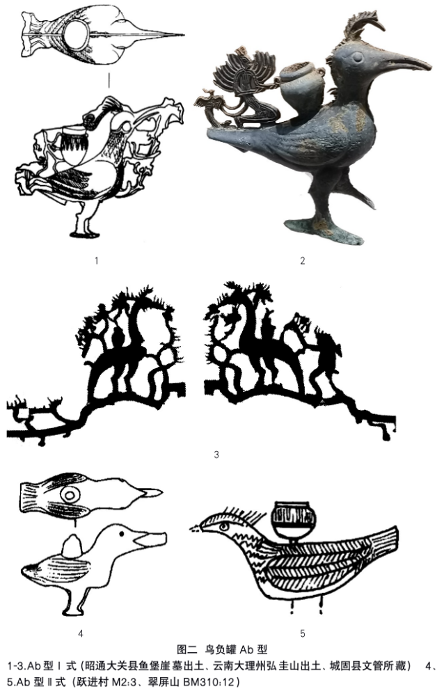 索德浩 任倩:汉晋时期西南地区鸟负罐形象研究