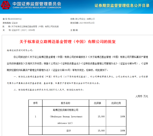 路博迈基金获批设立将成为第三家外资独资公募