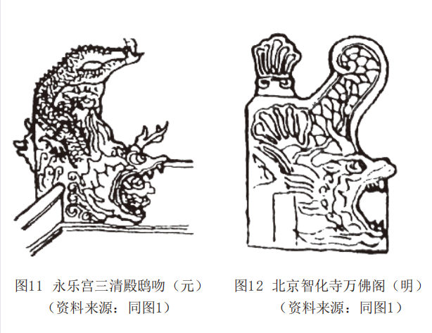浅析中国古建筑脊饰的演变情况