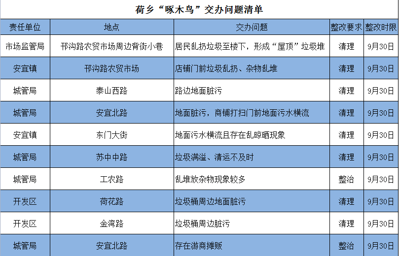 宝应县人口多少_宝应家长注意,招135人 免学费