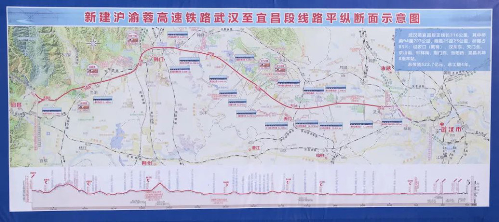中国铁路:沪渝蓉沿江高铁武汉至宜昌段开工建设