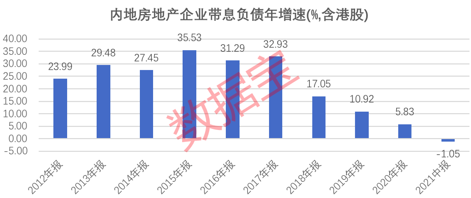江北五宝GDP_对不起,宁波向全中国道歉(3)