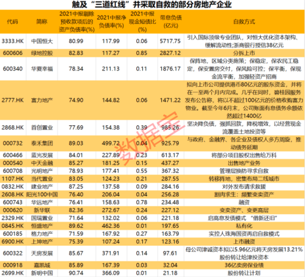 海南省gdp发展数据_海南的动机 财富号评论 cfhpl(3)