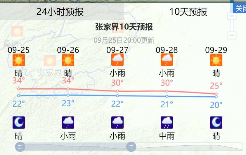 2021 09 / 25 20 : 28 张家界天气预报 分享 用微信扫描二维码 评论