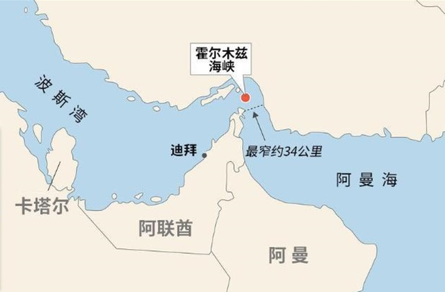 伊朗三大王牌封锁霍尔木兹海峡一艘油轮都出不了波斯湾