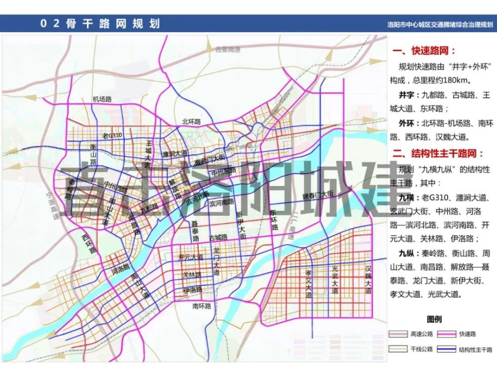 洛阳市的十字 外环快速路网已基本构成;接下来等待九都路快速路与三川