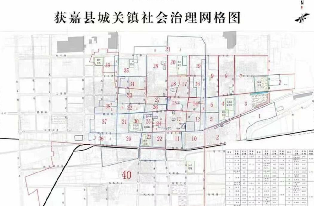 获嘉县城关镇:"浓墨重彩"勾勒乡村振兴新图景