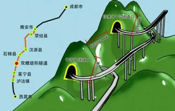 图为干海子特大桥双螺旋隧道有许多人对中国在西南地区进行基建工程