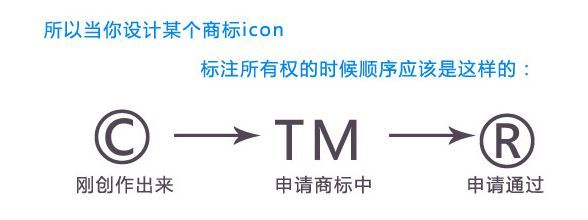 商标右上角标注的r,tm,c都有什么分别?