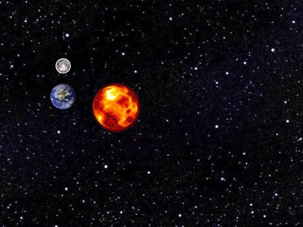 九星连珠之日,预示着人间"灾难"来临之时?这是真的吗?