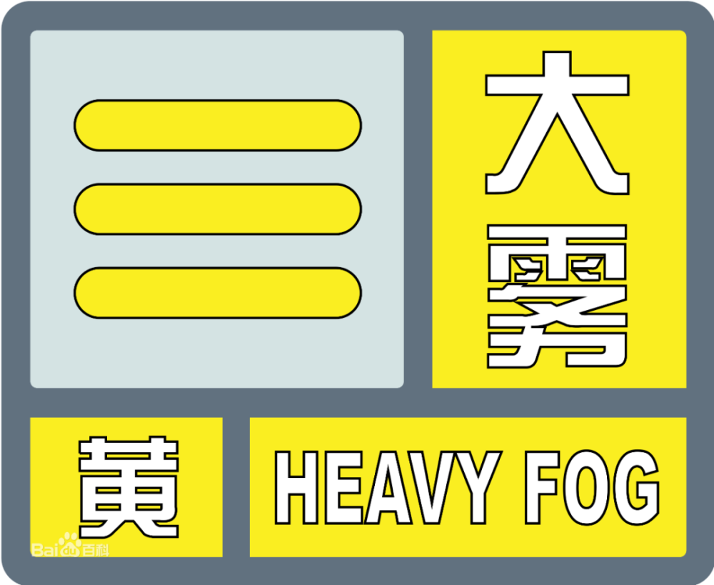 不必感叹冷的太快,最近气温也真让人瑟瑟发抖,除了大雾天气外,驾车