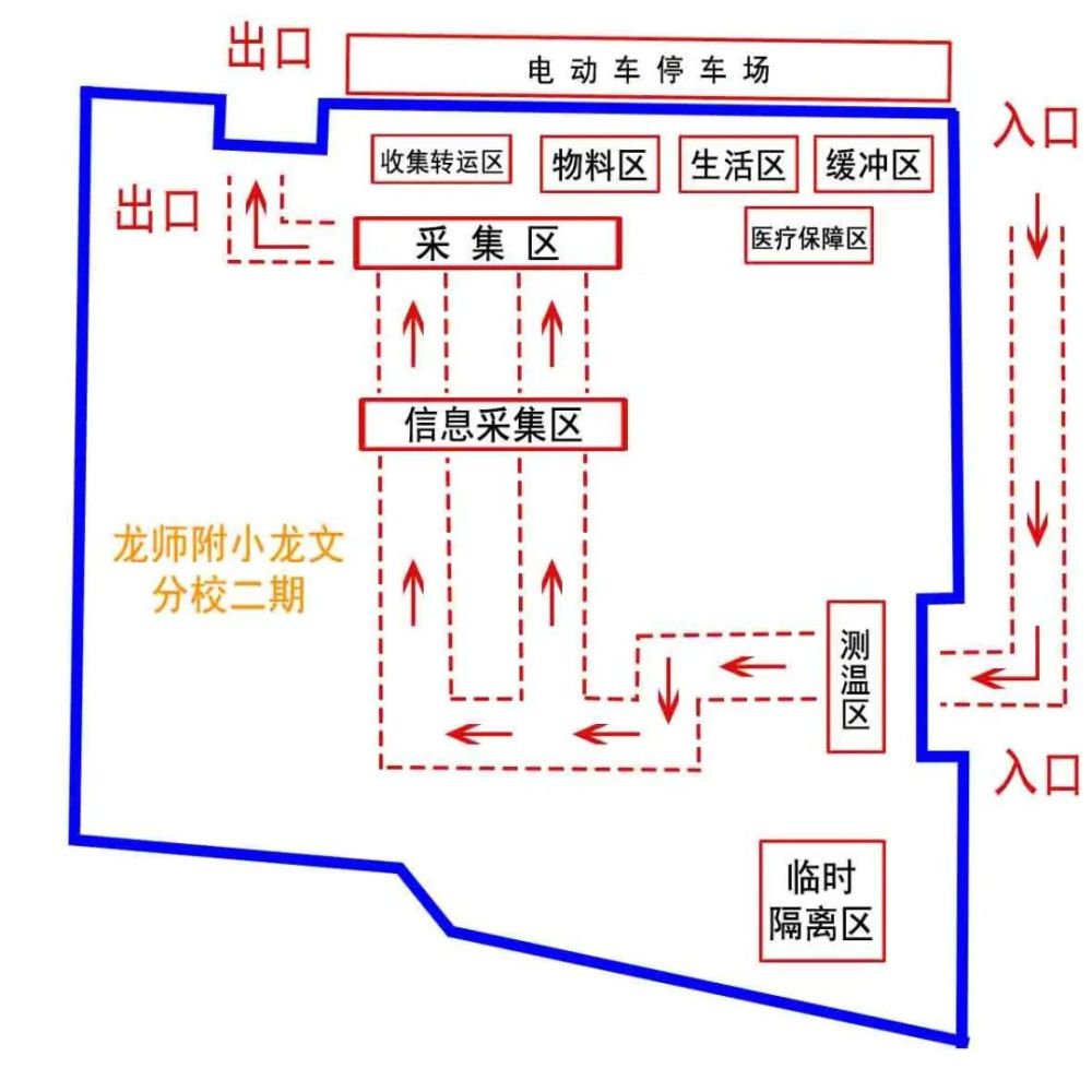 方案拟定后,碧湖街道马上召开全员核酸检测采样工作动员部署会,组建