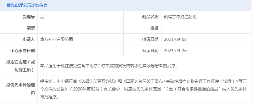 2021年9月,康方生物宣布,国家药监局已经正式受理凯得宁单抗(candoni