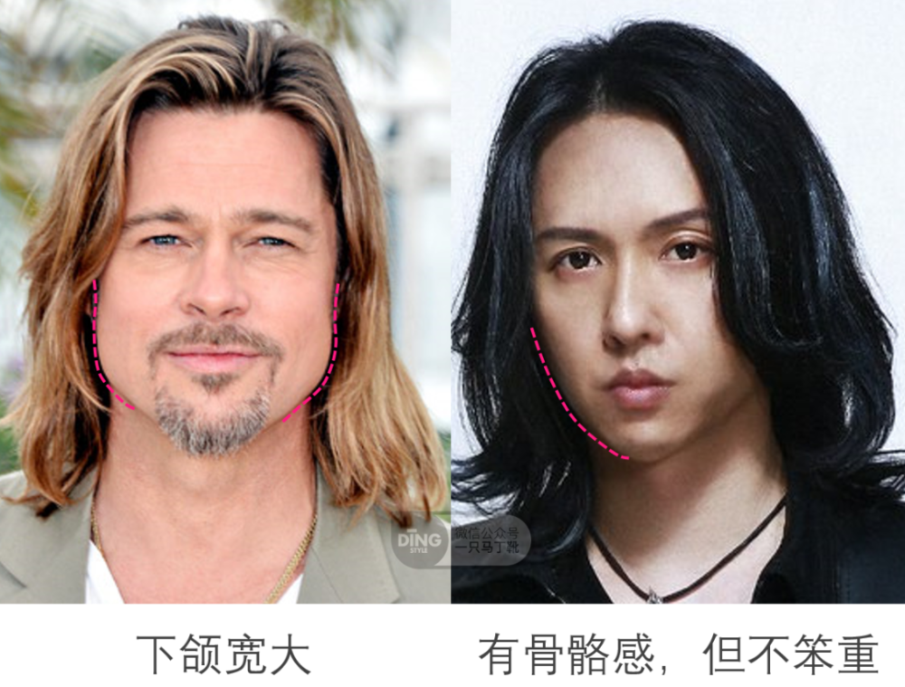 什么样的男生适合留长发?脸型五官气质分析