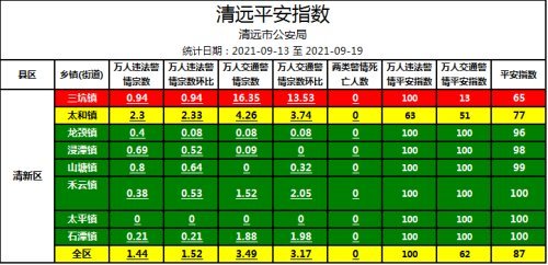 实有人口实有_实有人口管理员工服(3)