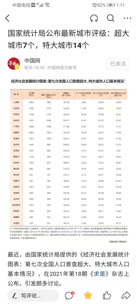 大连人口数_大连人口到底少没少 孩子中考压力大不大 2011 2017大连出生人数统(2)