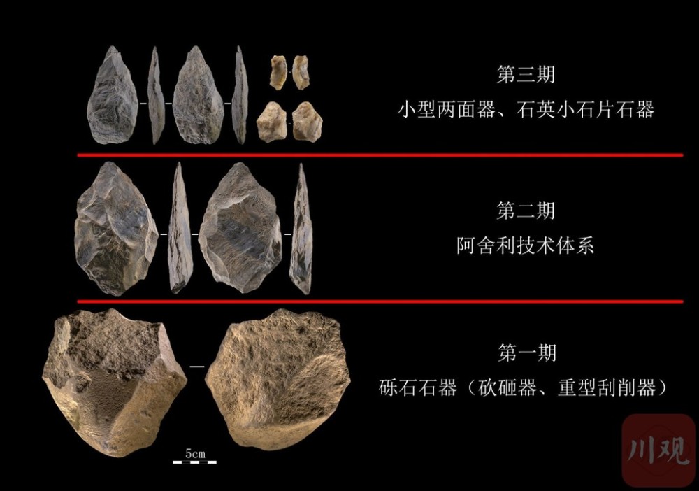 它只是普通石头不它们是旧石器时代人类适应自然的工具