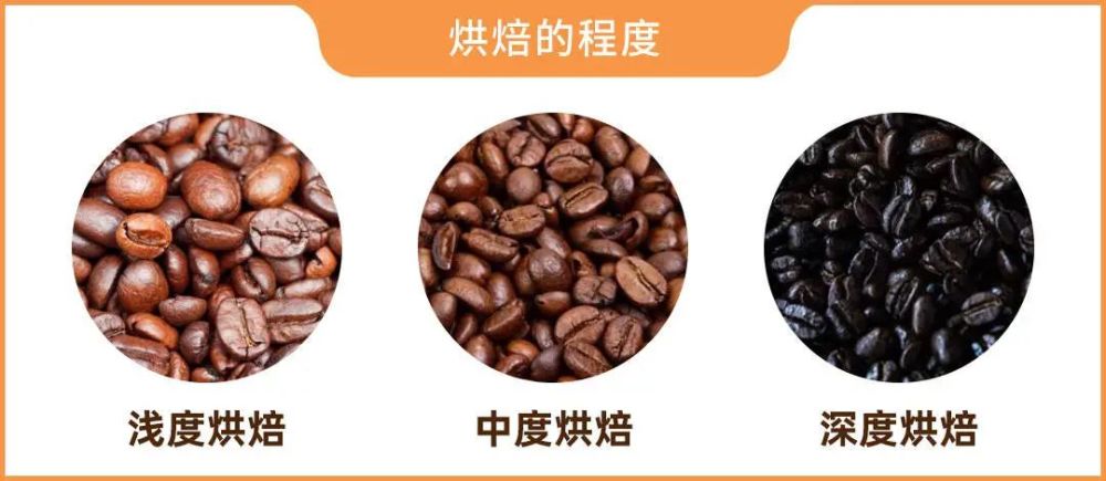 1块vs100块的咖啡,区别竟是这样的!看完小白也会选咖啡!
