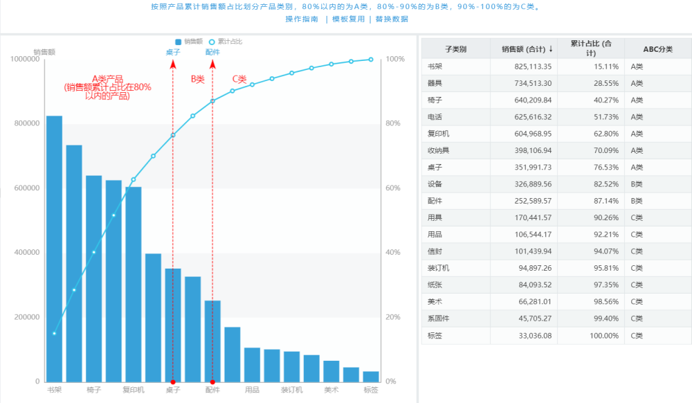 2021年中小民营企业GDP_佛山民营经济有多强 这三份全国榜单 秀 出实力(3)