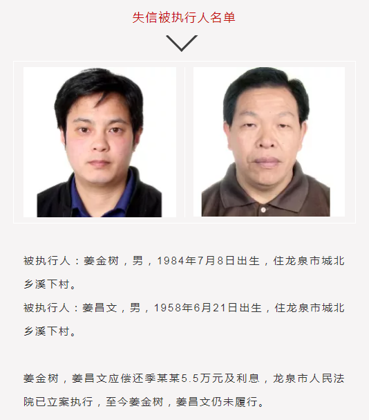 一批失信人被曝光,你认识吗