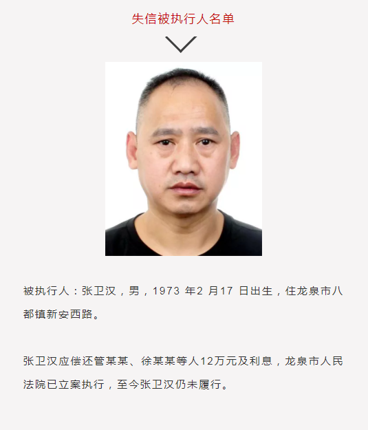 一批失信人被曝光你认识吗