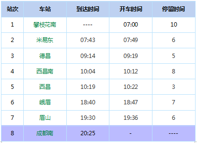 国庆加开t8868/7次,t8864/3次,t8872/1次三对旅客列车