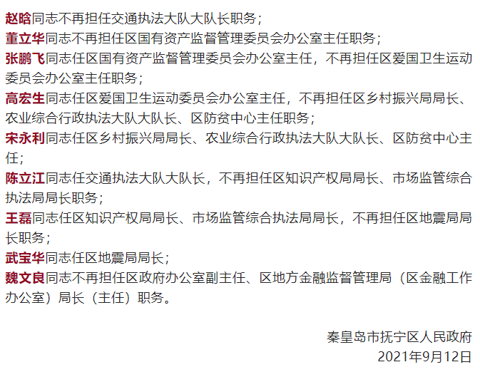 秦皇岛市抚宁区人民政府关于赵晗等同志职务任免的通知.