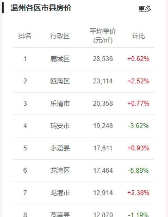 南部县2021年gdp_2019年南部县预计实现GDP384亿(3)