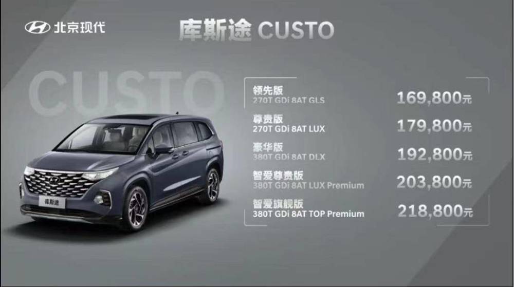 特别是实力强大的"新入局者"一点也不少,比如北京现代库斯途custo