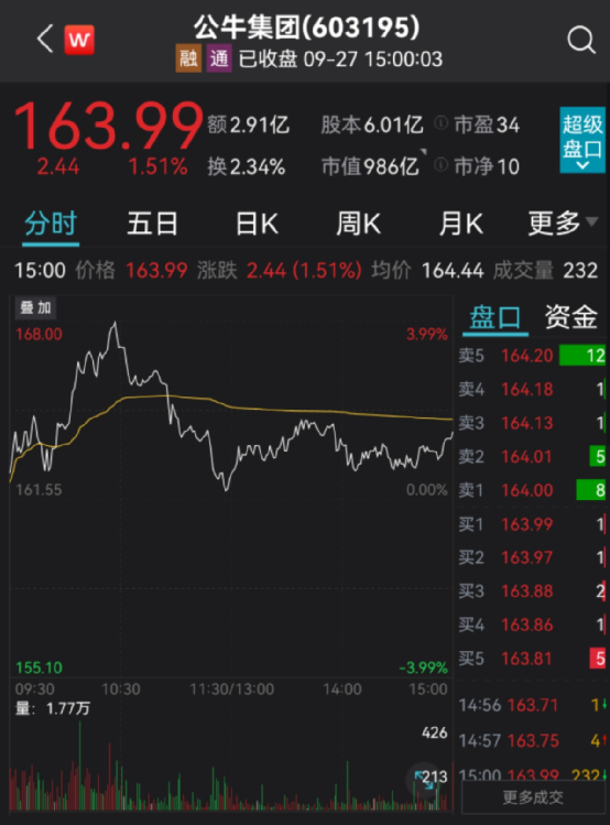 1000