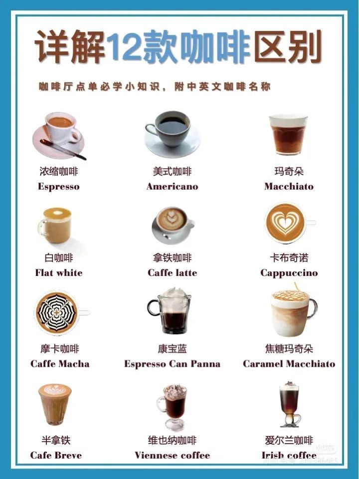咖啡店常见12种咖啡及配比,一次了解清楚!