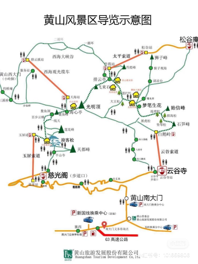 错峰自驾游黄山,有你最需要最实用的旅游攻略(建议收藏)