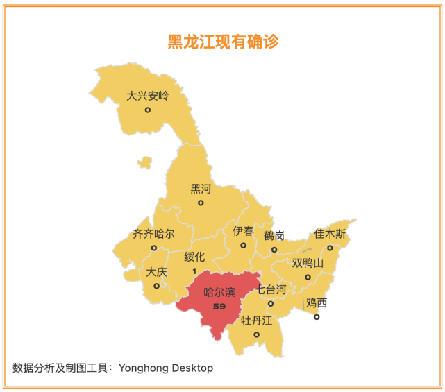 看完全国情况,我们再看看黑龙江的疫情现状.